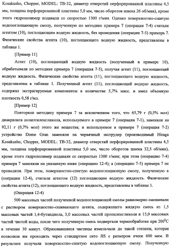 Агент, поглощающий водную жидкость, и способ его получения (патент 2337750)