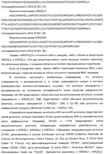 Антитела, связывающиеся с рецепторами kir2dl1,-2,-3 и не связывающиеся с рецептором kir2ds4, и их терапевтическое применение (патент 2410396)