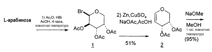 Синтез  -l-2&#39;-дезоксинуклеозидов (патент 2361875)