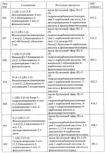 Производные гетероарилзамещенного пиперидина в качестве ингибиторов печеночной карнитин пальмитоилтрансферазы (l-cpt1) (патент 2396269)