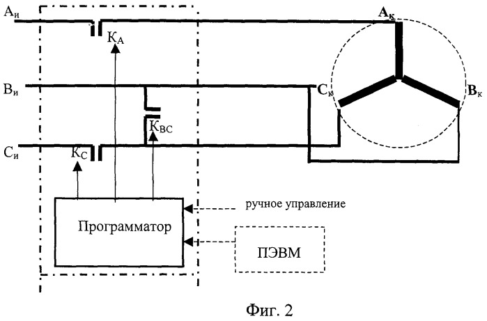 Магнитотерапевтическая установка (патент 2375085)