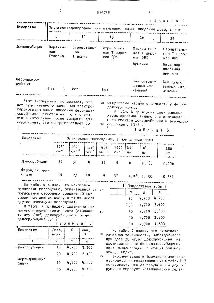 Способ получения антрациклиновых гликозидов (патент 886748)