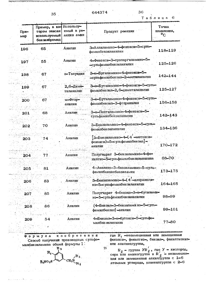 Способ получения производных сульфамилбензиламина или их солей (патент 644374)
