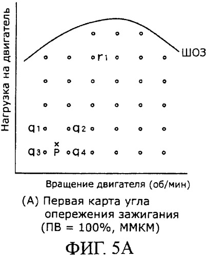 Двигатель внутреннего сгорания с двойной системой впрыска топлива (патент 2358143)