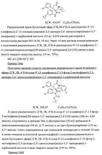 Производные спироиндолинона (патент 2435771)