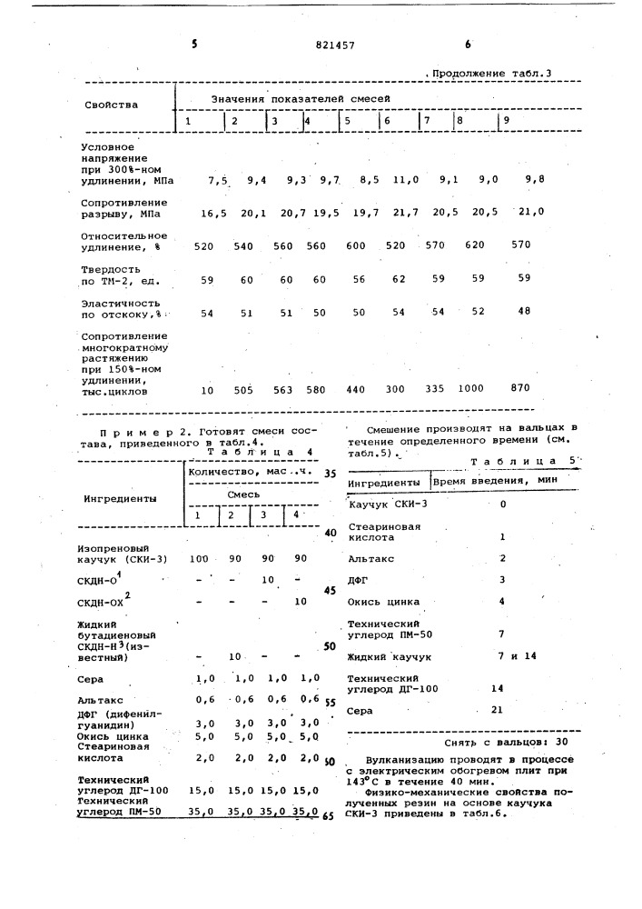 Вулканизуемая резиновая смесь (патент 821457)