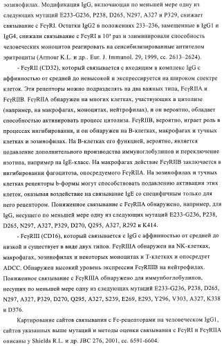 Антитела к ох40l (патент 2395523)