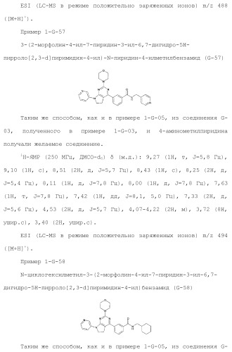 Производное пиримидина в качестве ингибитора pi3k и его применение (патент 2448109)