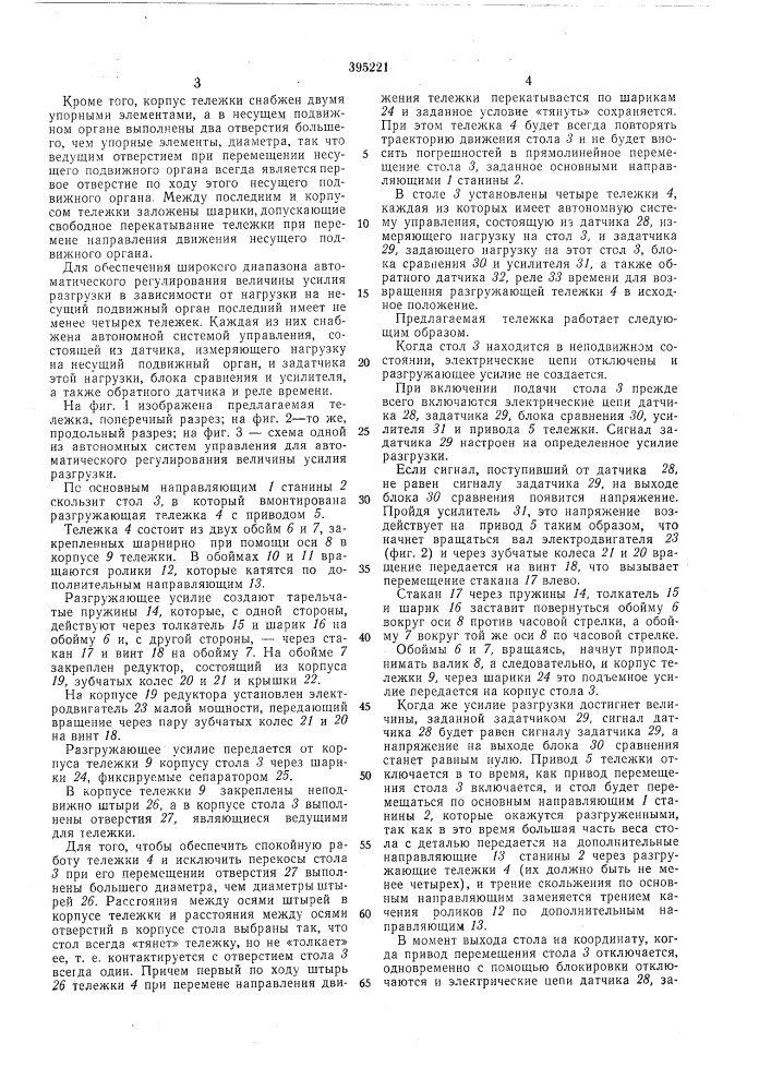 Тележка для разгрузки направляющих (патент 395221)