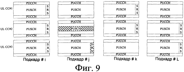 Способ и устройство для передачи данных (патент 2571096)