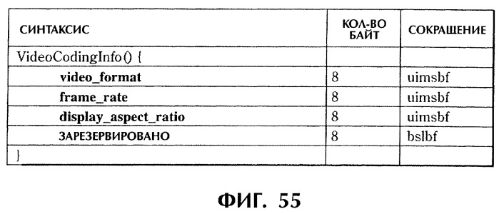 Способ и устройство обработки информации, программа и носитель записи (патент 2273109)