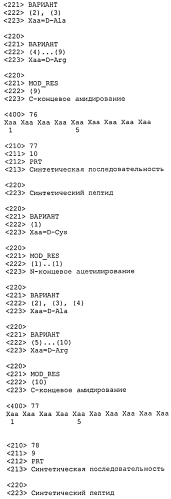Терапевтические агенты для снижения уровней паратиреоидного гормона (патент 2557654)