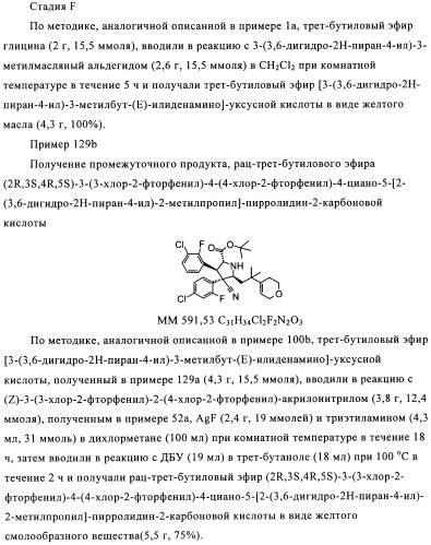 Замещенные пирролидин-2-карбоксамиды (патент 2506257)