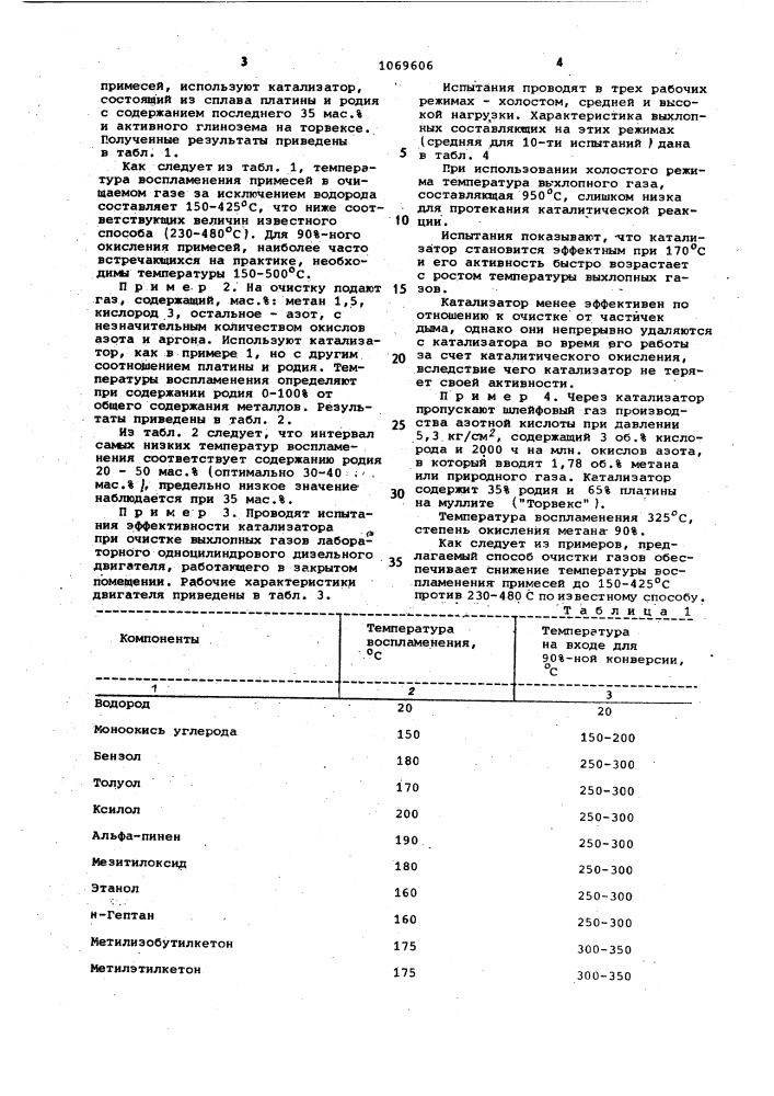 Способ очистки выхлопных и промышленных газов (патент 1069606)