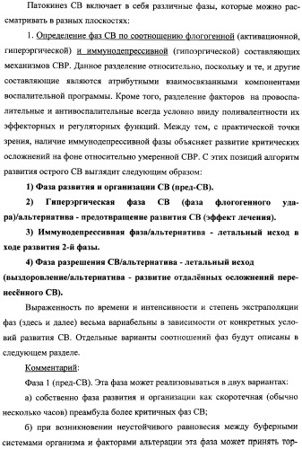 Способ диагностики и прогноза системного воспаления с верификацией фаз и стадий (патент 2335771)