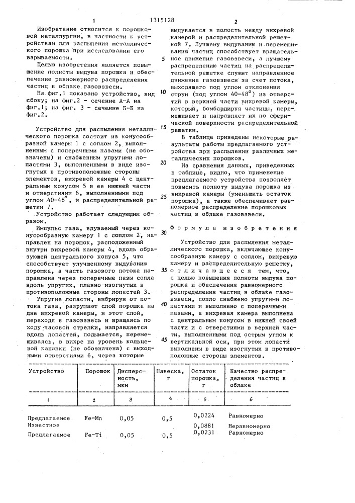 Устройство для распыления металлического порошка (патент 1315128)