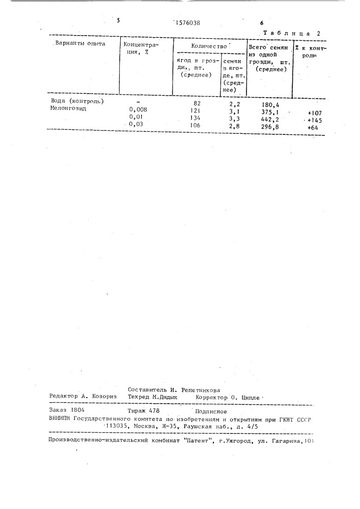 Способ получения семян межвидовых гибридов винограда (патент 1576038)