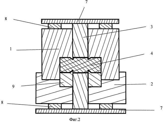 Способ деформирования для получения заготовок в субмикрокристаллическом и наноструктурированном состоянии и устройство для его осуществления (патент 2436847)