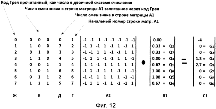 Оптическое устройство для определения расстояний до объекта (патент 2577079)