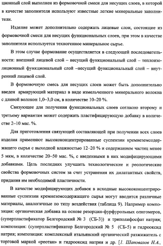 Способ получения многослойного строительного изделия на основе высококонцентрированной суспензии кремнеземсодержащего сырья (варианты), способ получения формовочной смеси для несущих функциональных слоев изделия (варианты), способ получения теплоизоляционного материала для многослойного строительного изделия, многослойное строительное изделие (варианты) (патент 2361738)