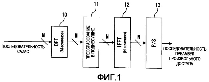 Устройство беспроводной связи (патент 2426278)