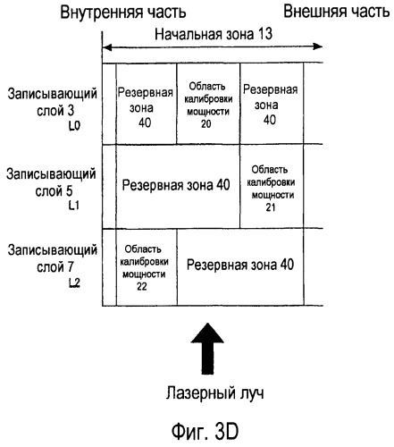 Носитель записи информации, способ записи и способ воспроизведения (патент 2498423)