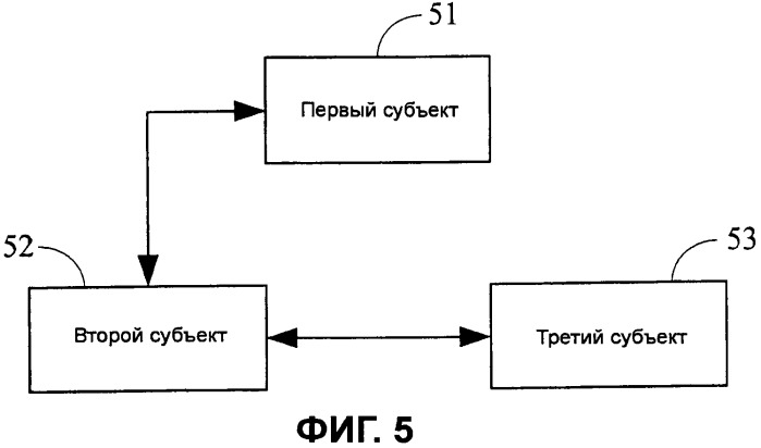 Способ и система двухсторонней аутентификации субъектов (патент 2445741)