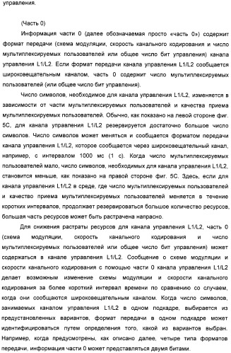 Базовая станция, способ передачи информации и система мобильной связи (патент 2489802)