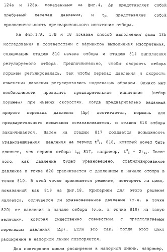 Способ оценки подземного пласта (варианты) и скважинный инструмент для его осуществления (патент 2316650)