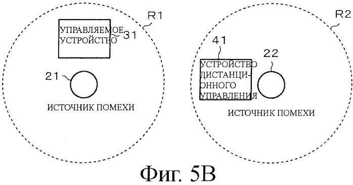 Устройство связи и система связи (патент 2437214)
