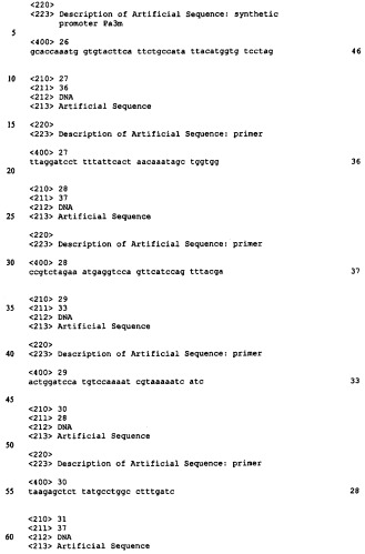 Бактерия, принадлежащая к роду escherichia - продуцент l-треонина и способ получения l-треонина (патент 2288264)