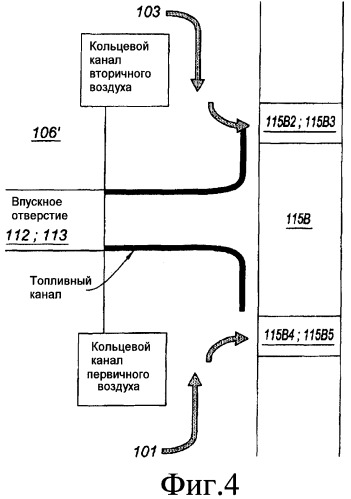 Топливный инжектор камеры сгорания газотурбинного двигателя, газотурбинный двигатель и способ его функционирования (патент 2433348)