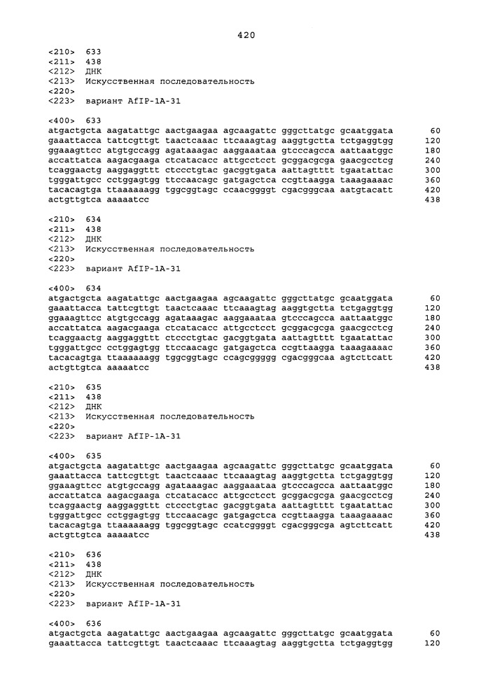 Новые инсектицидные белки и способы их применения (патент 2666914)