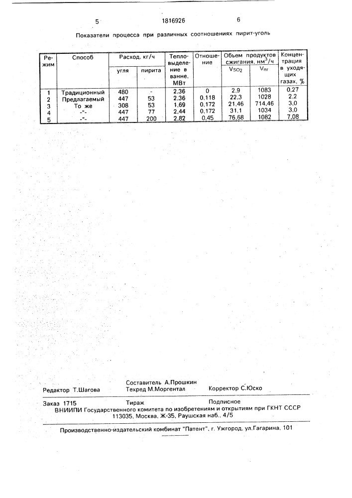 Способ сжигания высокосернистых углей (патент 1816926)