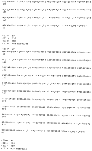 Антитела против cxcr4 для лечения инфекции вич (патент 2573902)