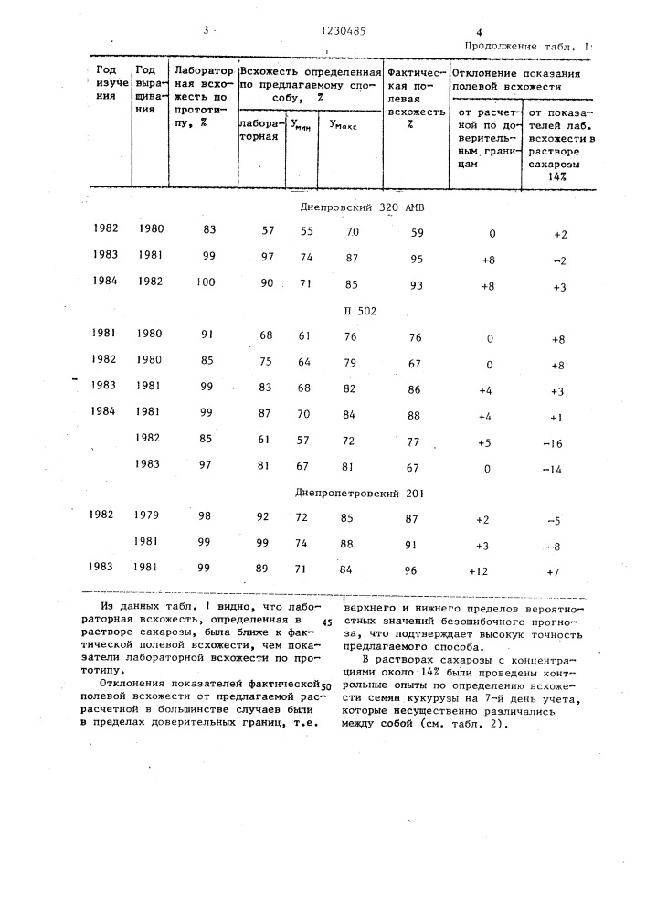 Способ определения полевой всхожести семян кукурузы (патент 1230485)