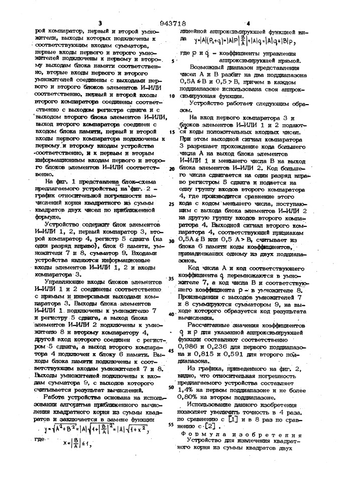 Устройство для извлечения квадратного корня из суммы квадратов двух чисел (патент 943718)