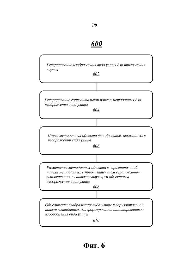 Способы для аннотирования изображений вида улицы контекстной информацией (патент 2598808)