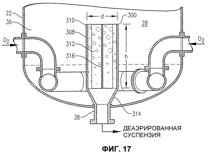 Оптимизированное жидкофазное окисление (патент 2388738)