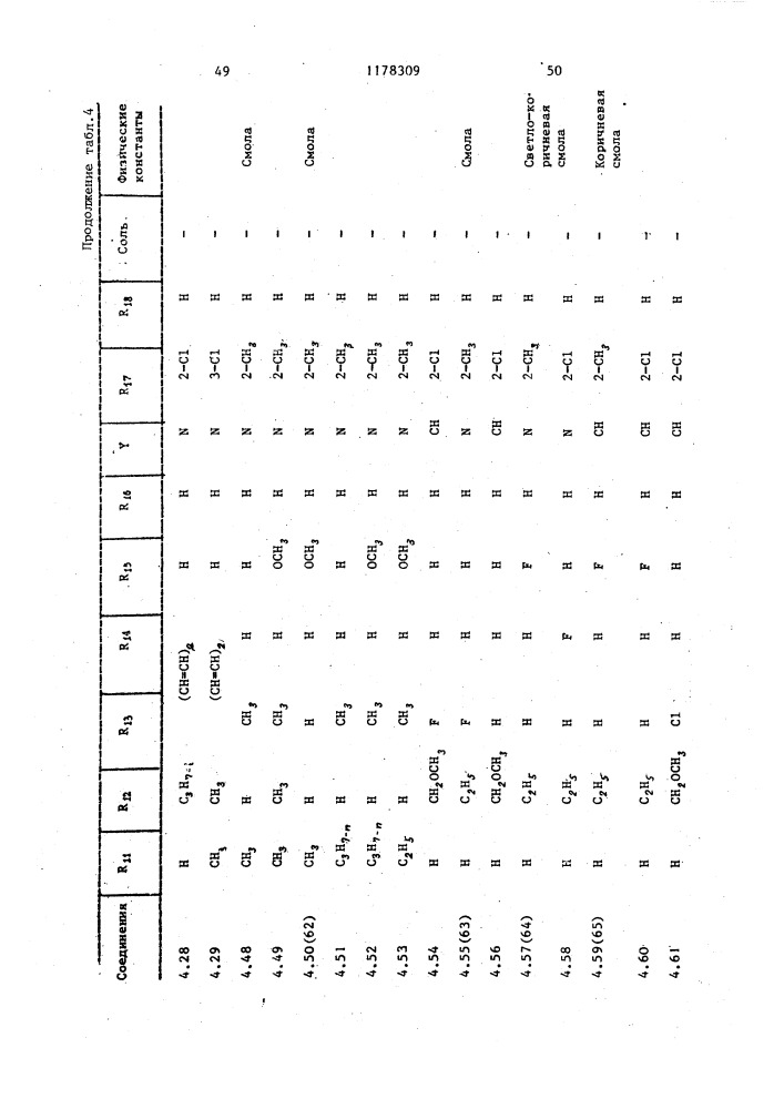 Фунгицидный состав в форме смачивающего порошка (патент 1178309)