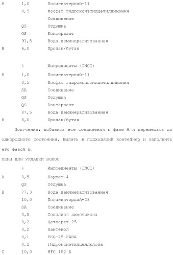 Модифицированные варианты ингибиторов протеаз bowman birk (патент 2509776)