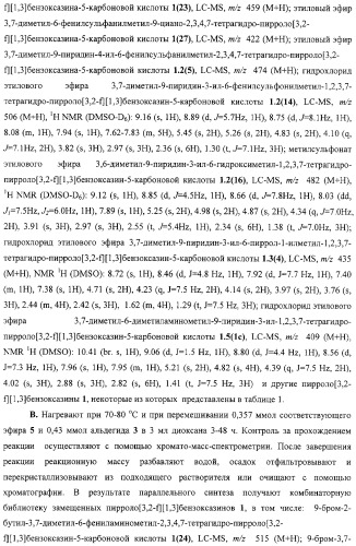 Активные субстанции, фармацевтическая композиция, способ получения и применения (патент 2332421)