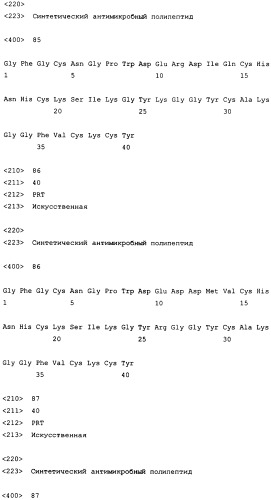 Полипептиды, обладающие антимикробной активностью, и полинуклеотиды, кодирующие их (патент 2415150)