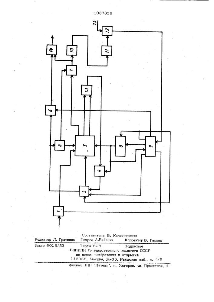 Адаптивное телеметрическое устройство (патент 1037316)