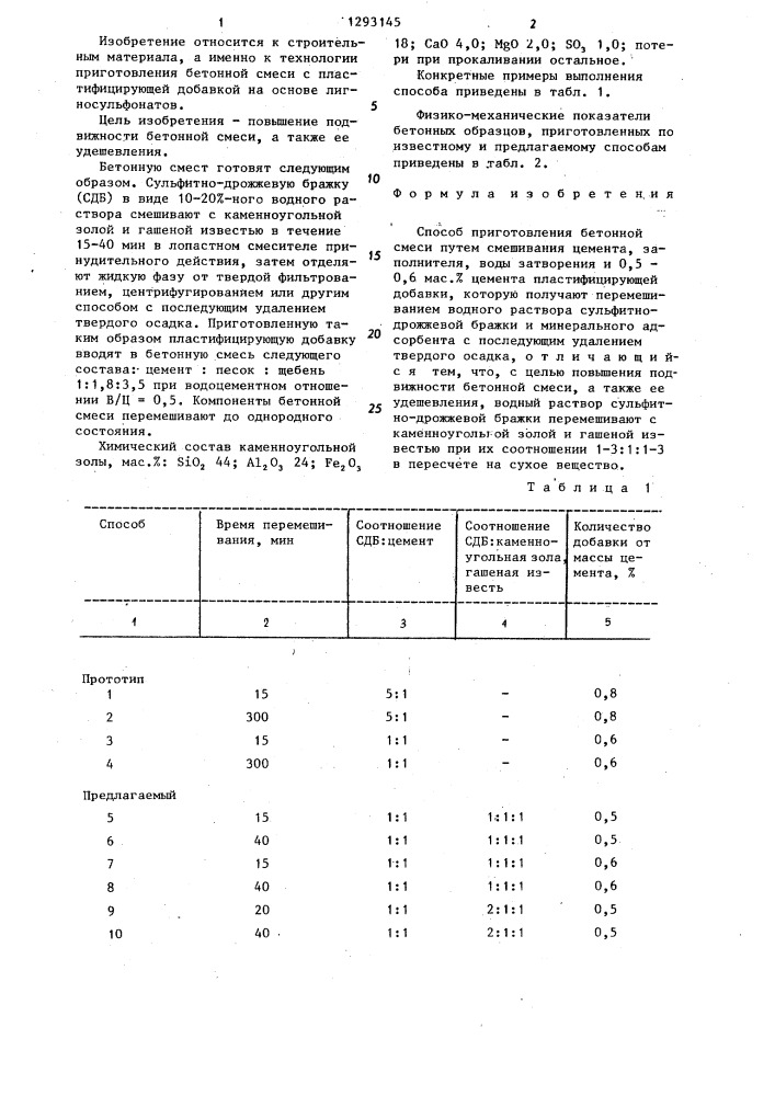 Способ приготовления бетонной смеси (патент 1293145)