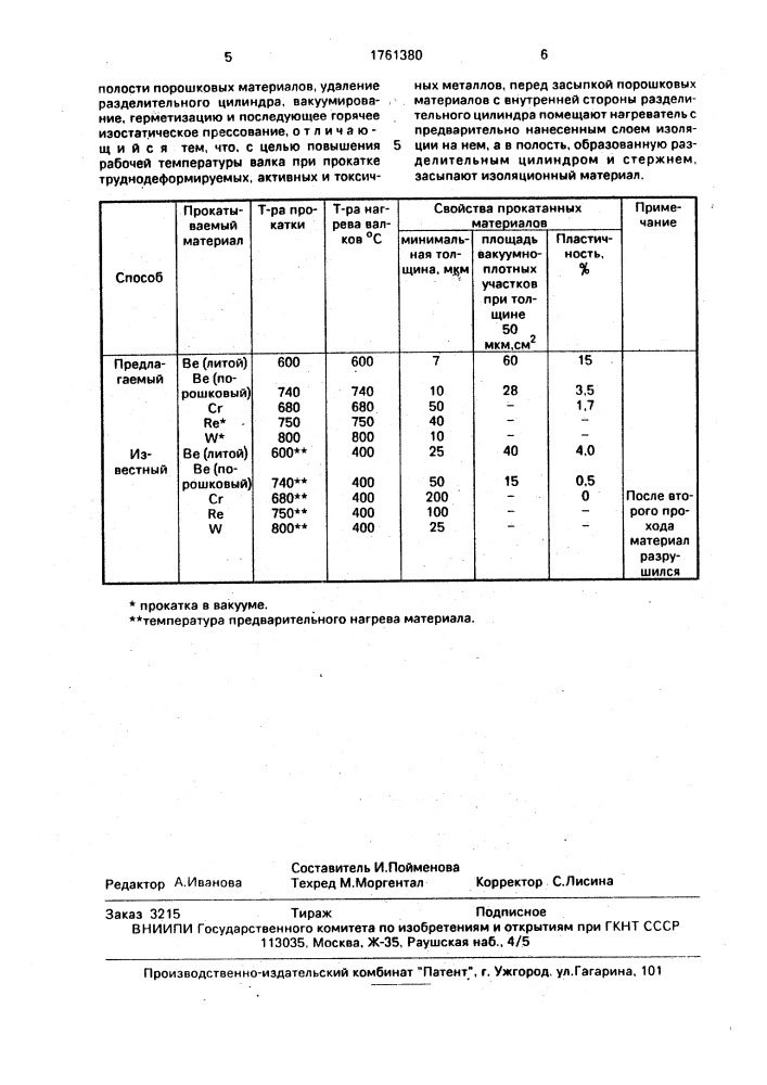 Способ изготовления многослойного прокатного валка (патент 1761380)