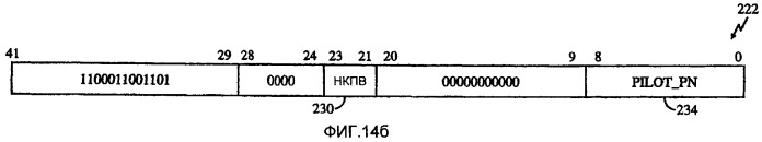 Межсистемная передача обслуживания между базовыми станциями (патент 2292665)