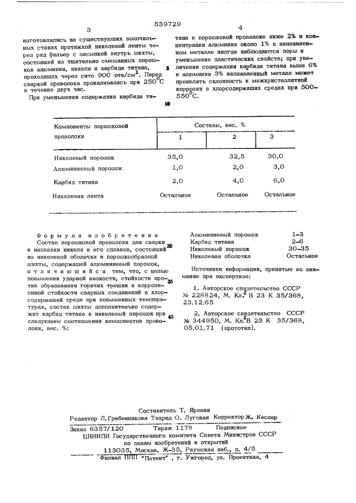 Состав порошковой проволоки для сварки и наплавки никеля и его сплавов (патент 539729)