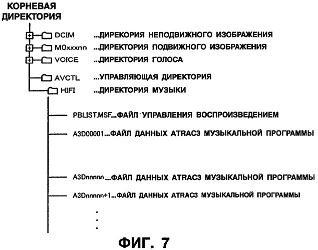 Устройство и способ редактирования (патент 2252448)