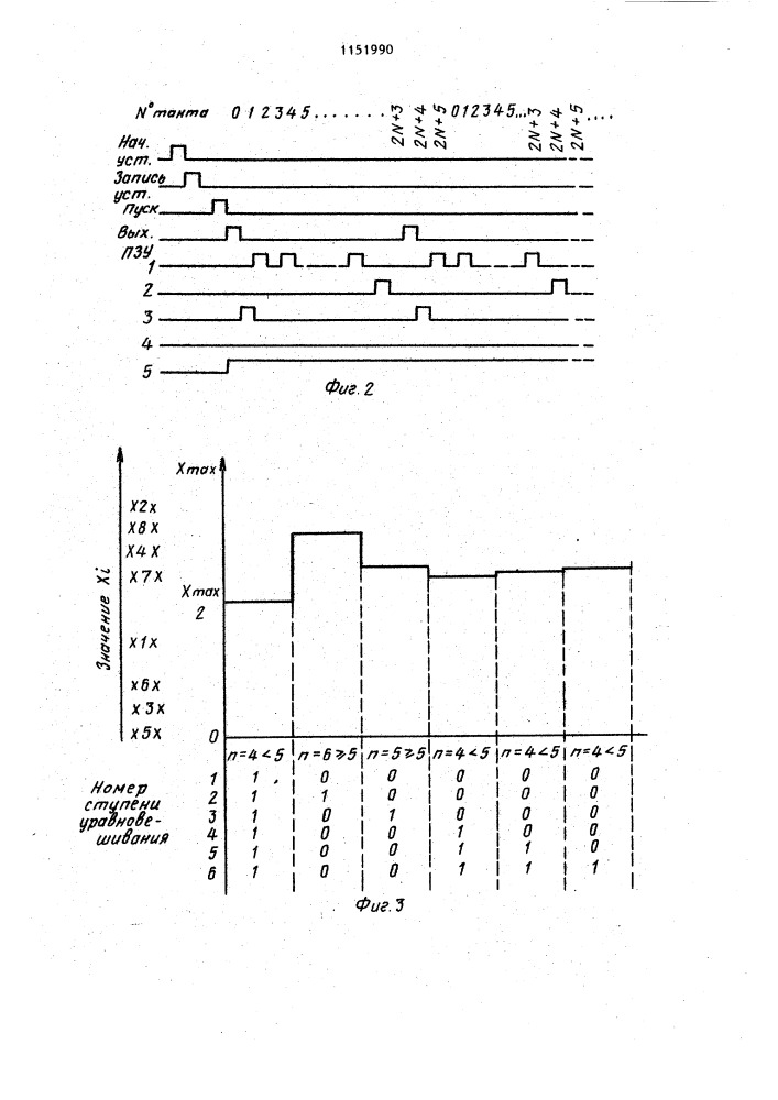 Многоканальное селективное измерительное устройство (патент 1151990)